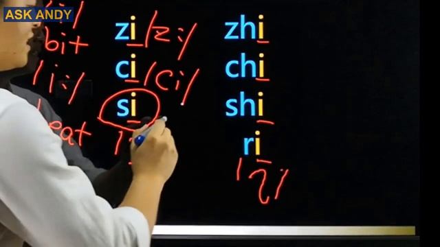 Chinese z c s zh ch sh r Alphabet Pinyin Pronunciation Tips & Tricks Chinese alphabet Pinyin смотреть онлайн