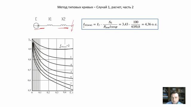 ЭМПП Практика 4 смотреть онлайн