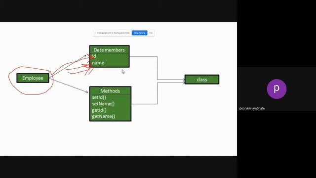 Day 11 part 2 Intro to OOP in Java смотреть онлайн