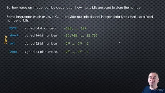 3.2 - Integers Data Types in Python смотреть онлайн