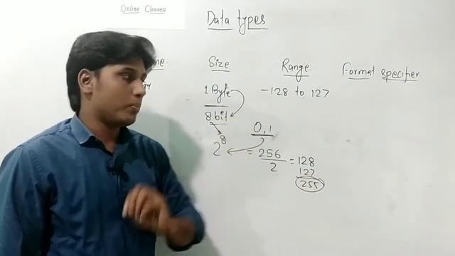 Data types in C Programming ll How to find range of data types смотреть онлайн