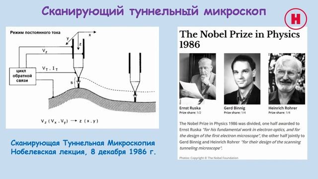 Сканирующий Туннельный Микроскоп смотреть онлайн