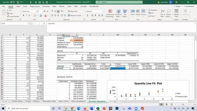 Southern New Hampshire University MBA504 Module Four Superstore Excel Workbook Demo смотреть онлайн