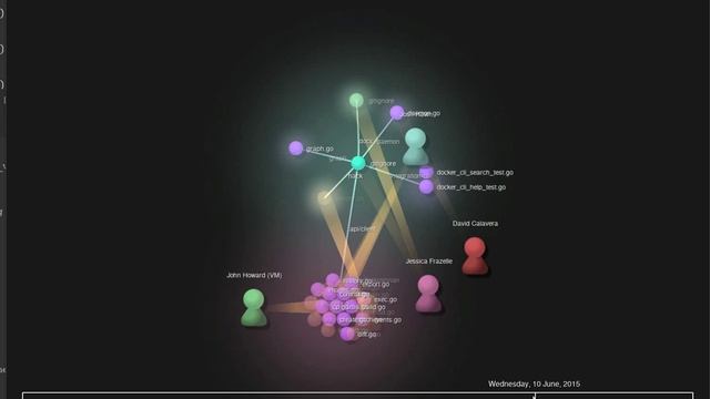 Gource Demo for Docker project (v2) смотреть онлайн