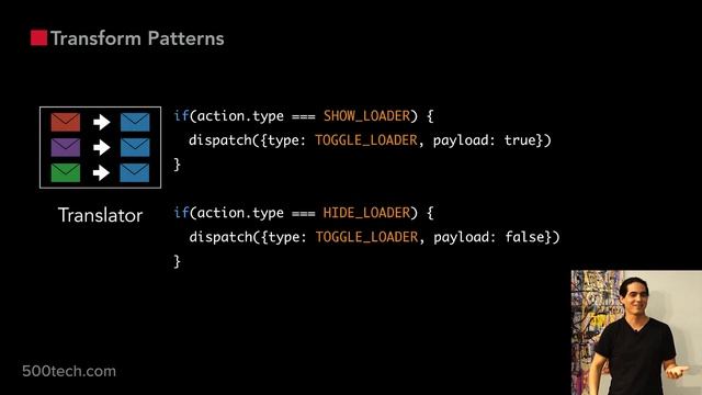 Advanced Redux Patterns - Nir Kaufman @ ReactNYC смотреть онлайн