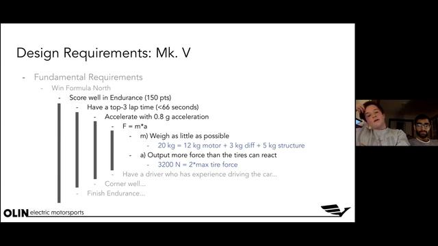 How to Start Designing Anything смотреть онлайн