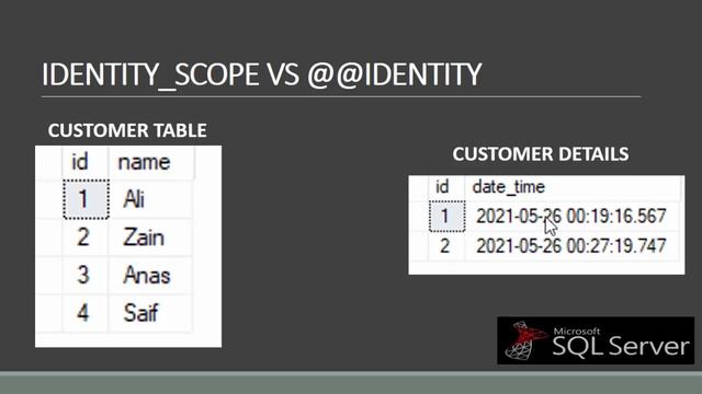 Retrieving Last Generated Identity Column Value in SQL Server - Scope_Identity VS @@identity смотреть онлайн
