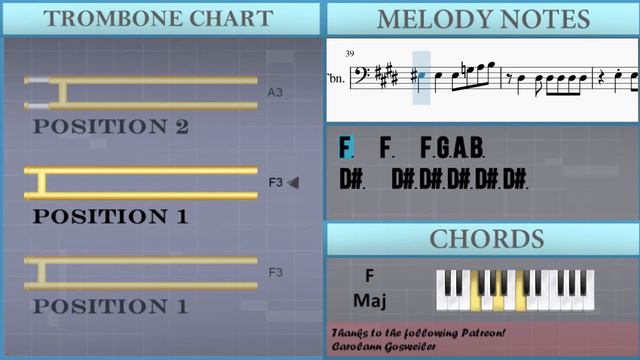 How to play Hayloft by Mother Mother on Trombone (Tutorial) смотреть онлайн
