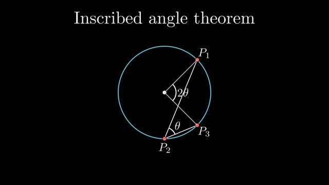 Why do colliding blocks compute pi? смотреть онлайн