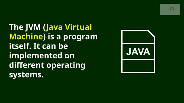 Java Programming Help смотреть онлайн