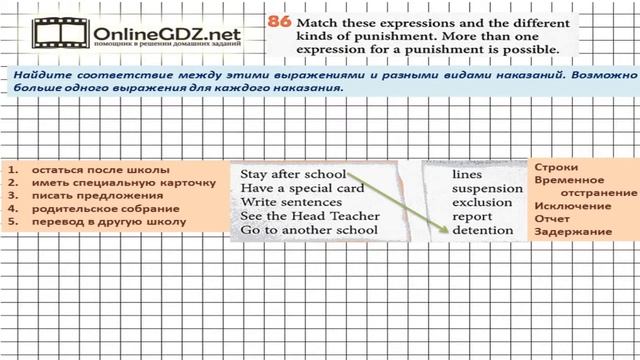 Unit 3 Section 7 Задание №86 - Английский язык 