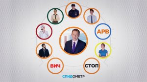 ОТКРЫТЫЙ УРОК #СТОПВИЧСПИД