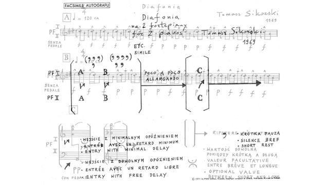 Tomasz Sikorski - Diaphony for 2 pianos [w/score] (1969) смотреть онлайн