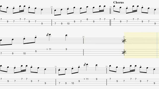 The Dip - Sure Don't Miss You (bass tab) смотреть онлайн