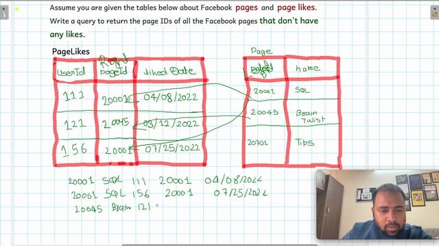 Facebook SQL Interview questions | DataLemur | Data Engineering Interview Question смотреть онлайн