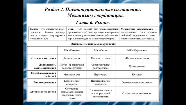 Д. Блохин, А. Синев, В. Пылайкин (гр. БЭК-31) А. Аузан (1954 г.р.) смотреть онлайн