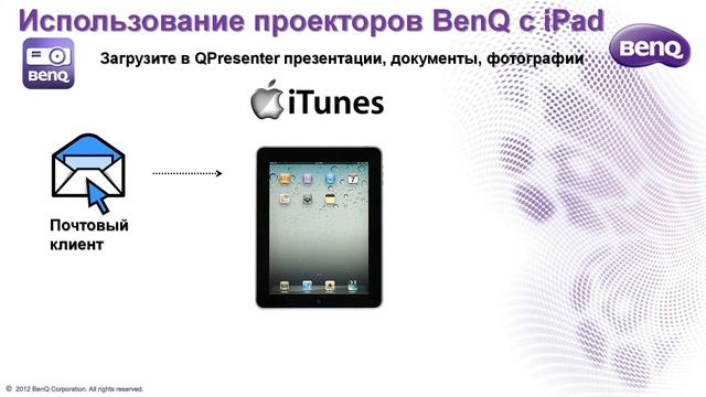 HD-Видео. Беспроводные проекторы BenQ смотреть онлайн