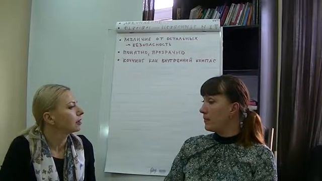 Гремлины страх публичных выступлений