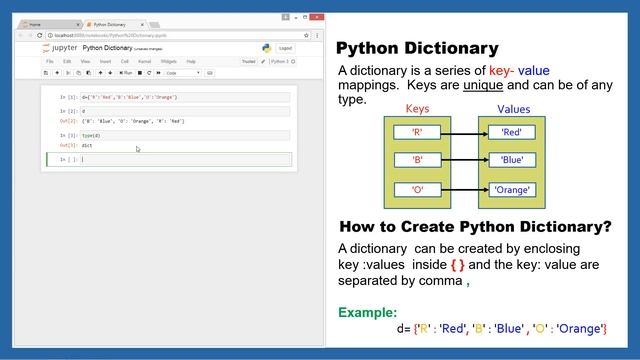 Python Dictionary смотреть онлайн