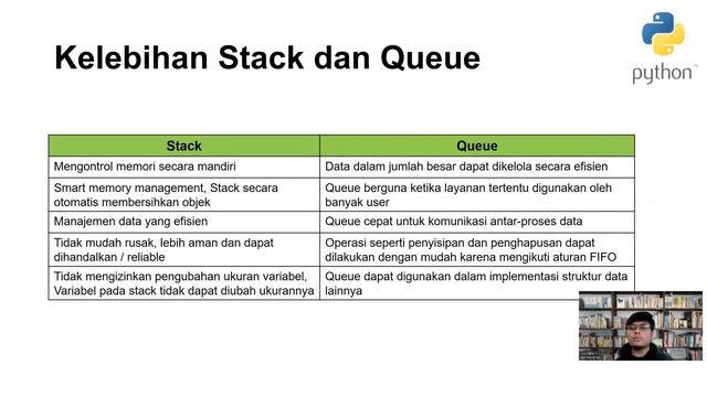 Struktur Data & Algoritma | Implementasi Stack dan Queue Menggunakan Python | Universitas Siber Asi смотреть онлайн