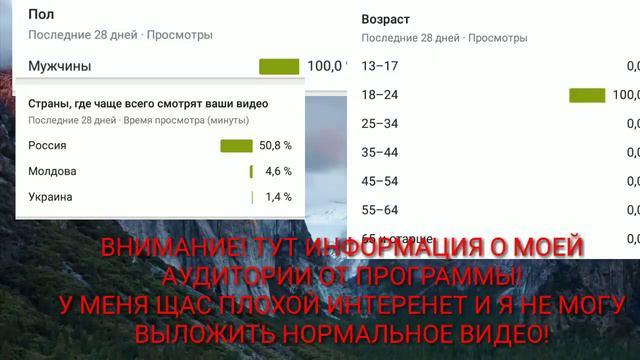 ВСЁ ПЛОХО! смотреть онлайн