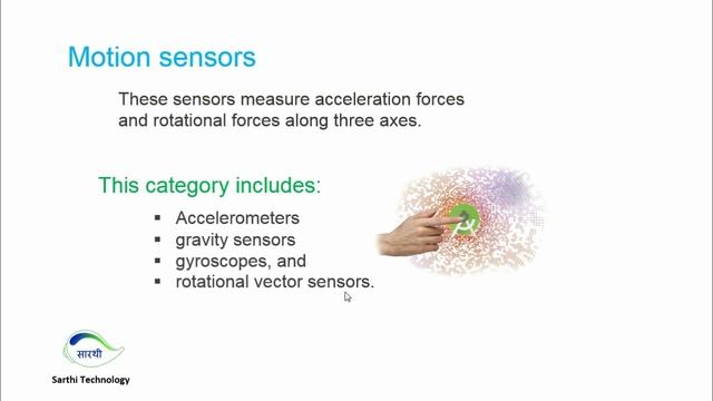 #1 Introduction : Android Sensor Programming смотреть онлайн