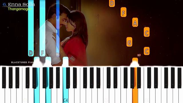 10 TAMIL SONGS EASY PIANO TUTORIALS [ Part-2 ] | Easy Piano Tutorial | Blacktunes Piano смотреть онлайн
