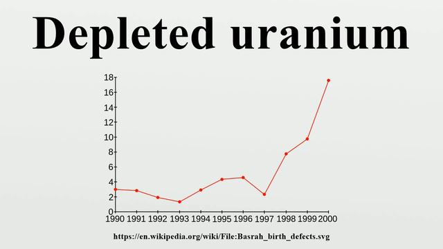 Depleted uranium смотреть онлайн