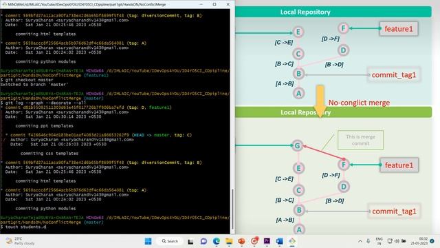 09 Git merging Noconflict and conflicting смотреть онлайн