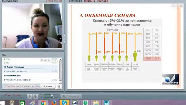 планерка 28 02 Романова Мария смотреть онлайн