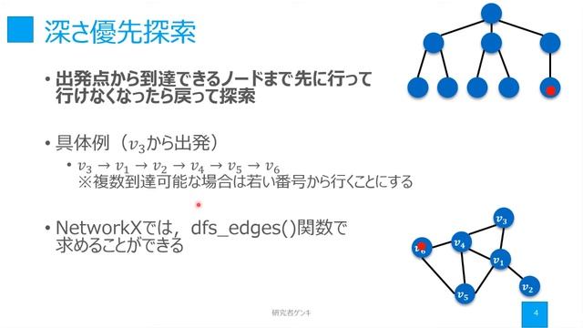 【研究で使うPython】#19 NetworkXによるネットワーク分析　⑫幅優先探索と深さ優先探索 смотреть онлайн