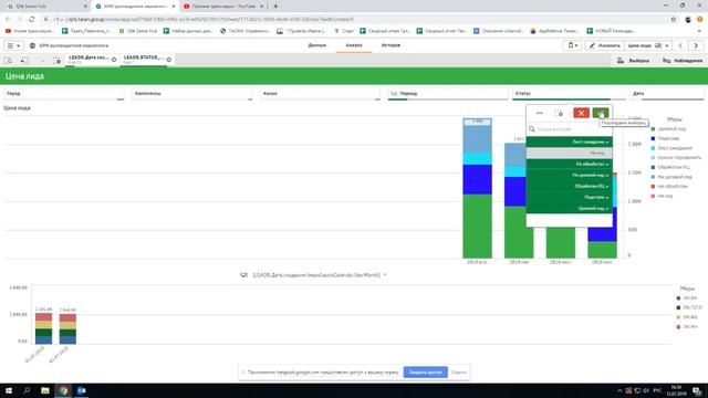 Дашборды маркетинга. Динамика по обращениям смотреть онлайн