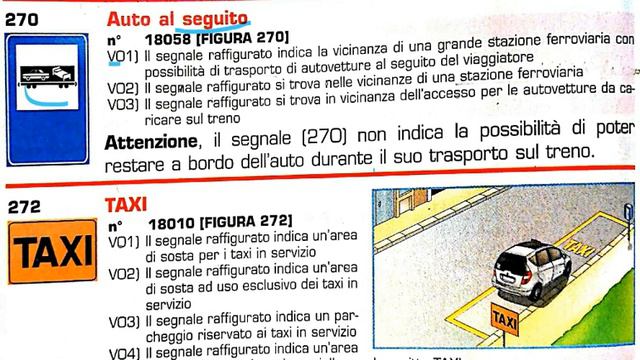 Patente b Italian with Urdu (Capitolo 6) segnali Stradali di Indicaazione #7 смотреть онлайн