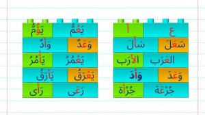 Как читается Айн и хамза в арабском языке? ع أ HARFLARINI TO'GRI O'QIYMIZ.