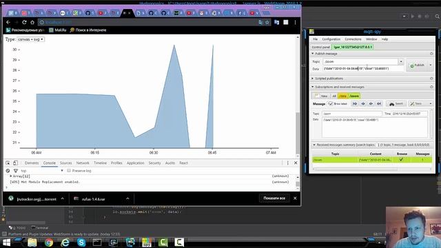 React.js + Express.js + MongoDB + Stockcharts. Проект Greengardengroup для Fractal смотреть онлайн