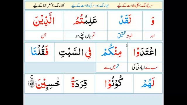 al baqarah 64-66 Para 01 Misbahul quran (baitul quran) смотреть онлайн