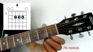 ВСЕ ОСНОВНЫЕ АККОРДЫ НА ГИТАРЕ