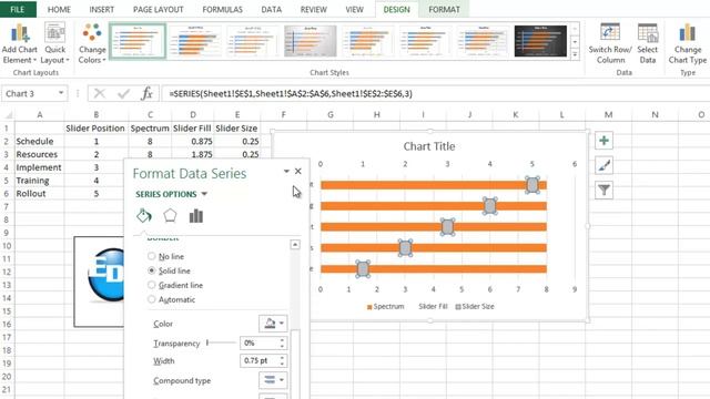 How to Create a Project Status Spectrum Chart in Excel смотреть онлайн