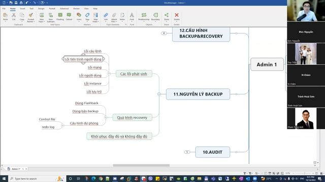 12.Tóm tắt backup & recovery concepts trong Oracle Database | Trần Văn Bình DBA Master | DBA Việt смотреть онлайн