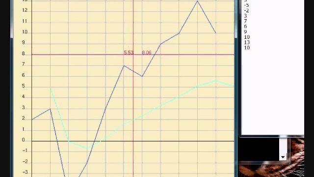 OpenGL Project - Dynamic Graph Plotter смотреть онлайн