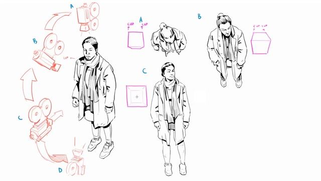 DRAWING FIGURES IN PERSPECTIVE смотреть онлайн