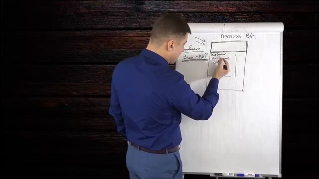 Как анализировать конкурентов