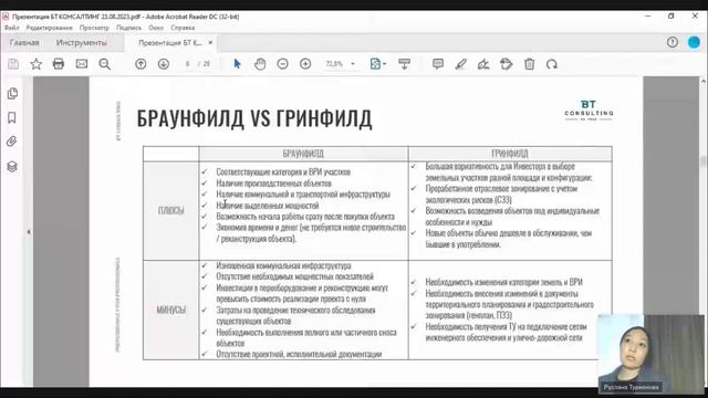 Выбора площадки для реализации проекта создания парка смотреть онлайн