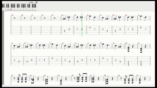 Beethoven's 5th Symphony Tablature And Notation