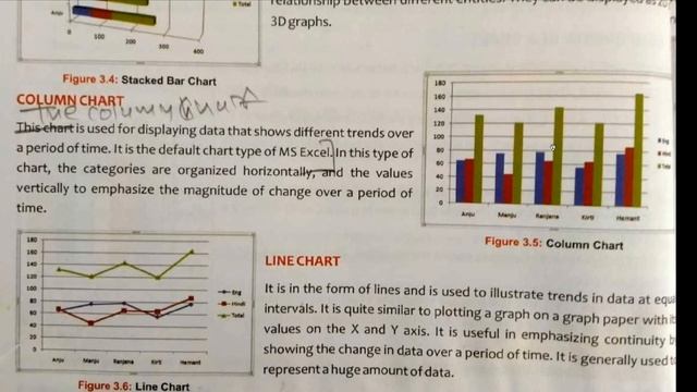 Class-7-Chapter-3-Advanced Features of Excel-Session-01 смотреть онлайн