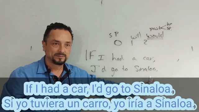 Intermediate: Conditionals If 0,1,2,3 смотреть онлайн