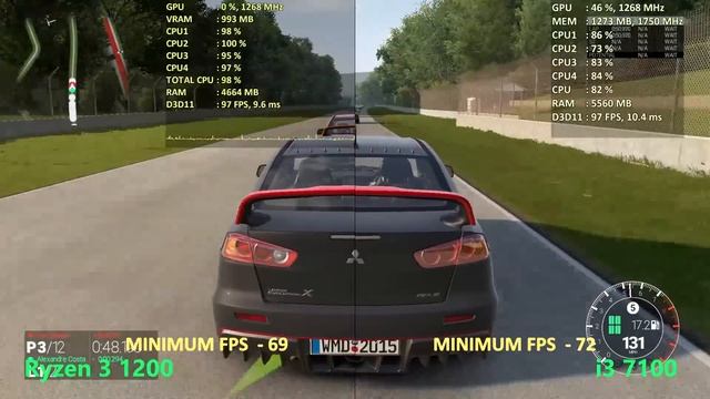 Ryzen 3 1200 vs i3 7100 - Gaming , rendering Performance test | Best value cpu 2017 ? смотреть онлайн