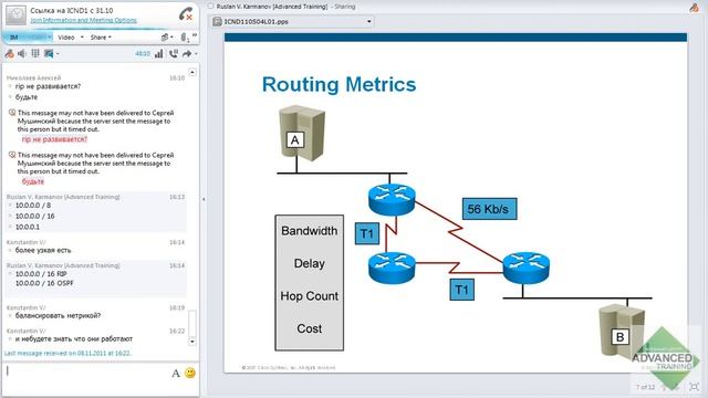 CISCO ICND1 ч.14 смотреть онлайн