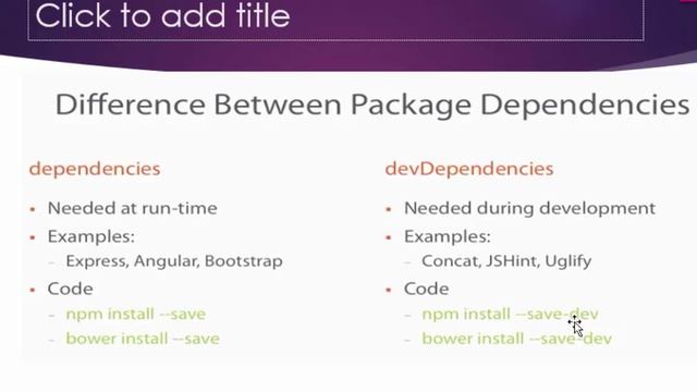 node.js شرح عربي lab 13 gulp смотреть онлайн