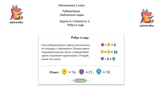 Математика 2 класс Лаборатория библиотека задач Задачи 6 Сложность 2 Ребус в саду смотреть онлайн